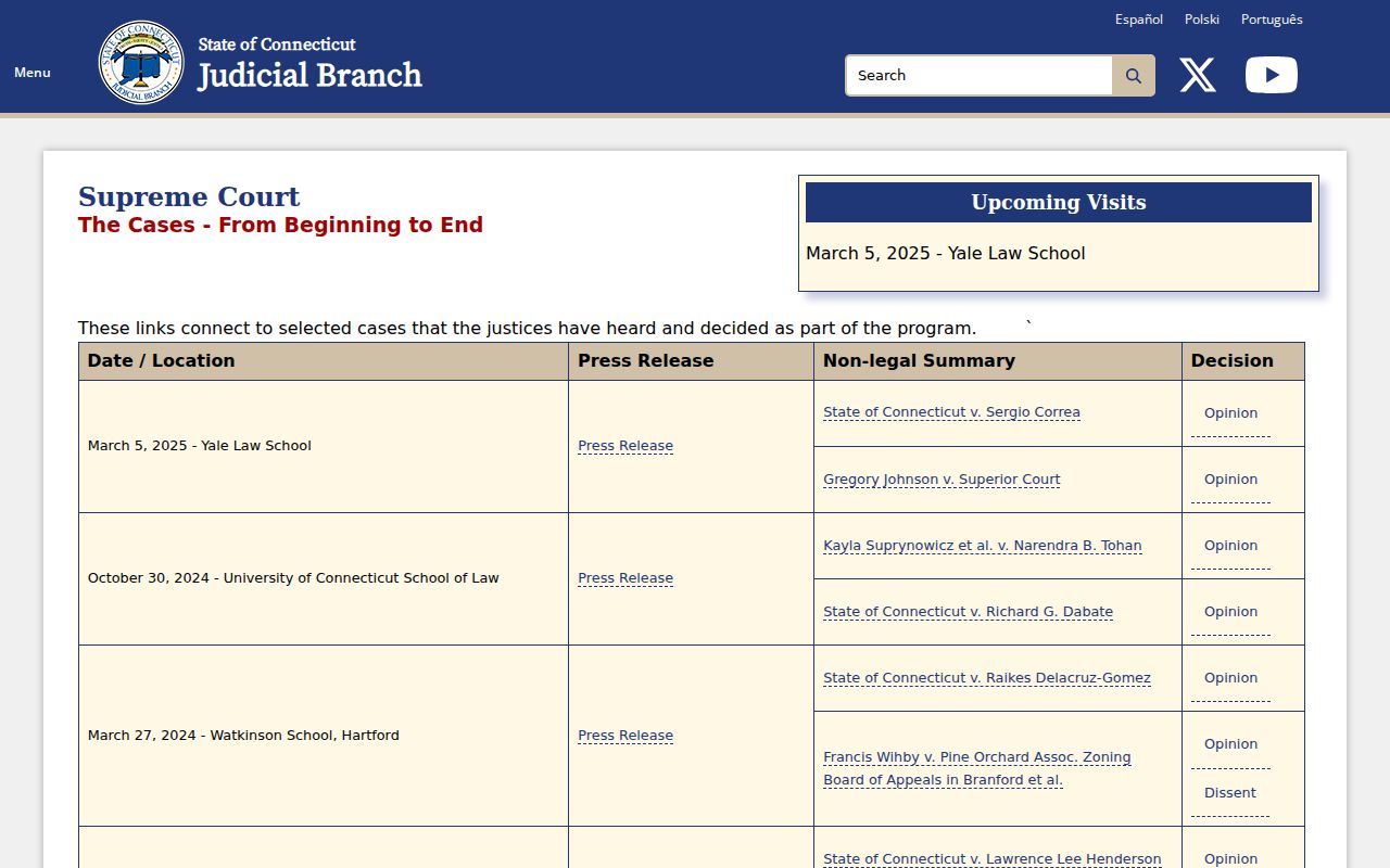 Connecticut Supreme Court records On Circuit cases